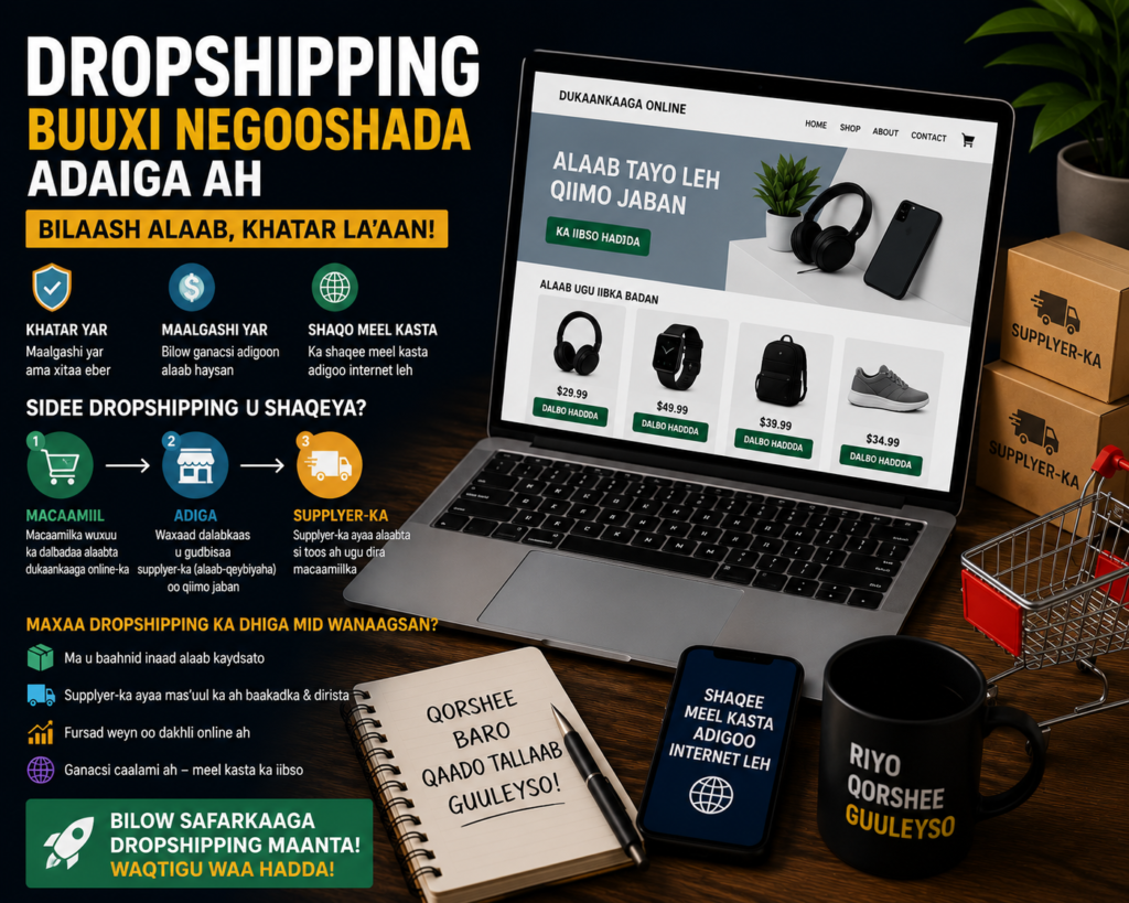 Dropshipping: Hagaha Dhamaystiran ee Ganacsiga Online-ka ee 2026