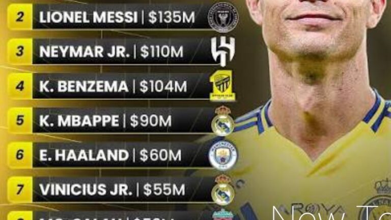 How Much Do Professional Football Players Earn? A Complete Salary Guide