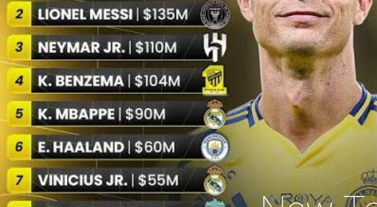 How Much Do Professional Football Players Earn? A Complete Salary Guide